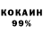 Гашиш 40% ТГК Sara Denikina